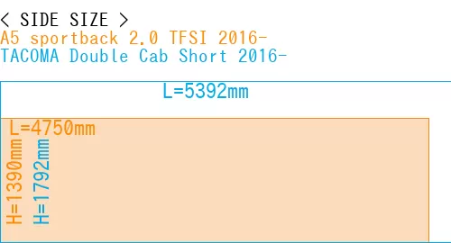 #A5 sportback 2.0 TFSI 2016- + TACOMA Double Cab Short 2016-